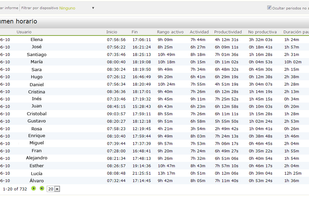 Time@Work screenshot 1