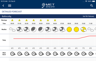 Met Éireann screenshot 1