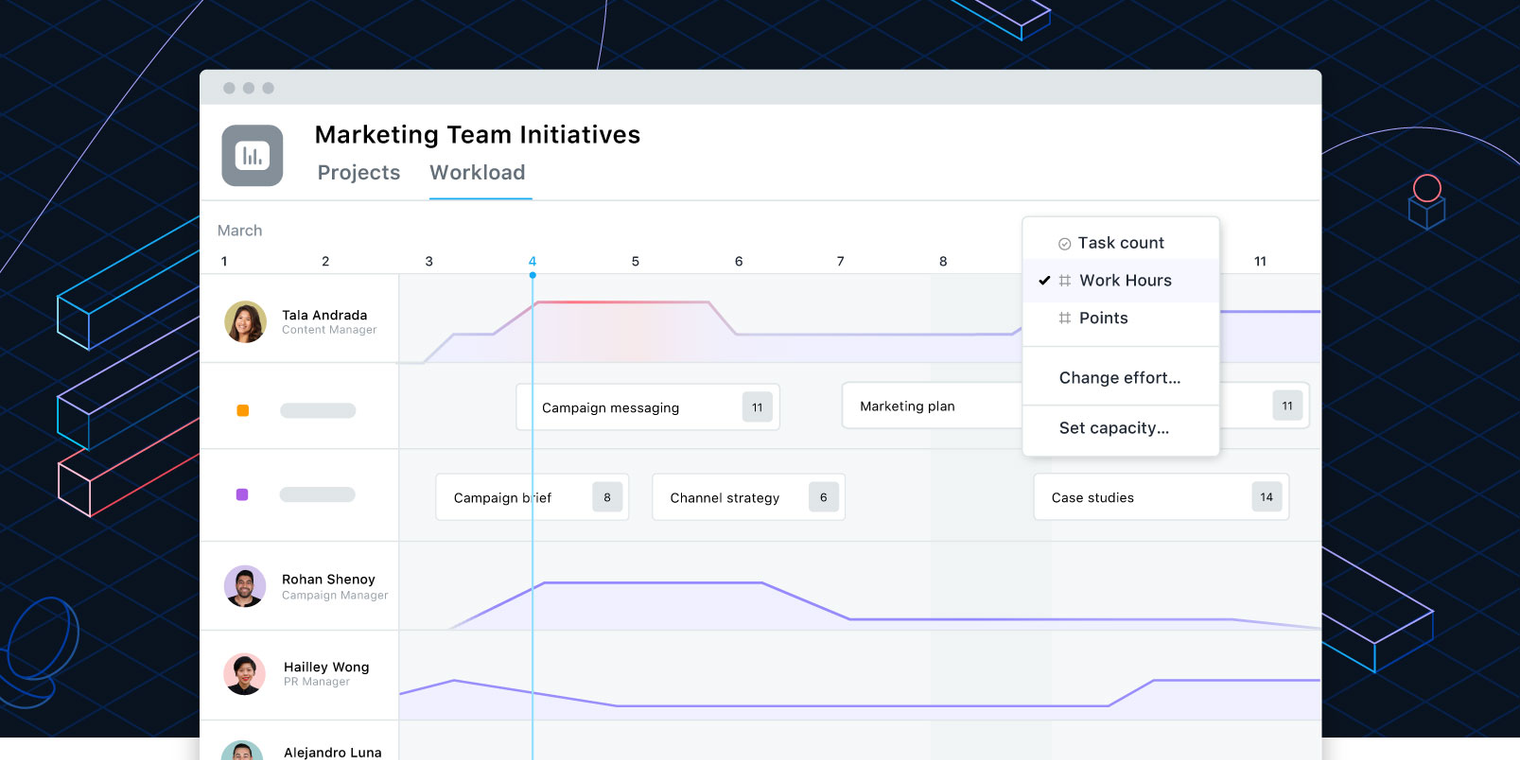 Asana launches Workload, a feature to combat employee burnout