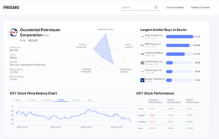 Prismo.pro screenshot 2