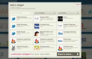 Ducksboard screenshot 1