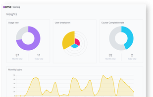 Learnsby LMS screenshot 1