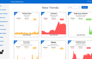 Trend Watchers screenshot 3