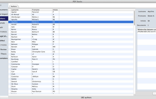 Your papers organized! Find the papers you want instantly!