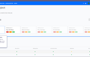 Daily alerts for your data tables

Identify data integrity at a glance:

Red signals for incorrect data, Amber warns of suspicious data, and Green indicates optimal quality.