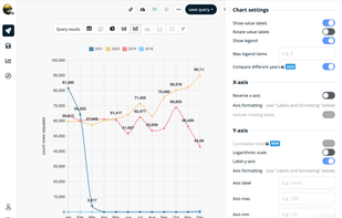 Trevor.io screenshot 1