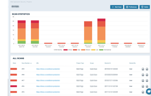 Crashtest Security screenshot 3