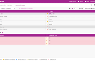 CloudKit 365 Snapshots Compare different cells filter