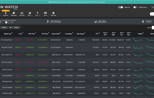 Live Coin Watch screenshot 1