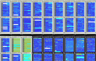 RRDTool screenshot 1