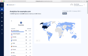 66Analytics screenshot 1
