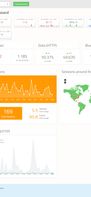 App dashboard