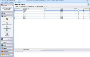 Product Manufactures