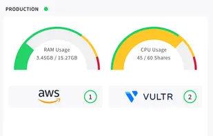 Cycle.io screenshot 1