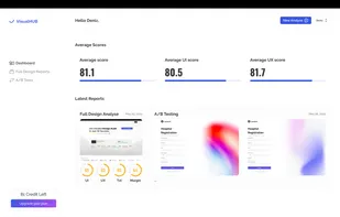 Dashboard of VisualHUB