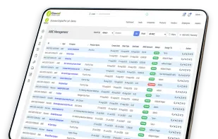 AMC Management Solution