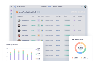 WhatConverts screenshot 1