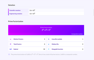 MetaNumbers screenshot 1