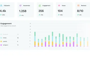 Vista Social screenshot 1