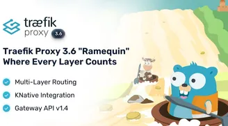 Traefik Proxy 3.6 brings multi-layer routing, Knative integration, and Gateway API v1.4 image
