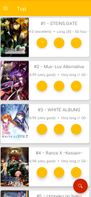 top ranking