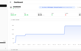 Visual Analytics: Track your ROI, win rate, and drawdown with professional-grade heatmaps and charts.