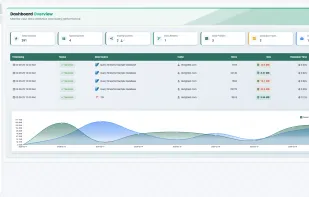 Query Streams Dashboard