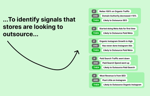 Ecommerce Leads screenshot 1