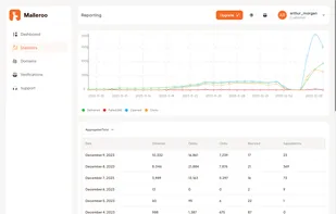 Maileroo screenshot 1