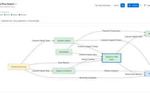 ArchiBuddy screenshot 1