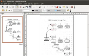 LibreOffice - Draw screenshot 2