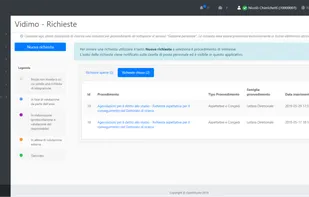 OpenStudio - Business Management Software screenshot 2