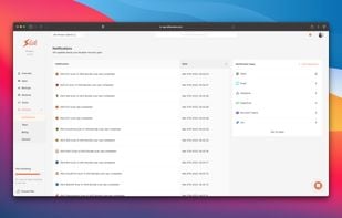 Empower your teams and enhance organizational security with real-time alerting and monitoring.