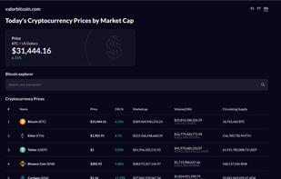 ValorBitcoin screenshot 1