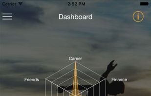 NoLimit- Best Goal Setting App screenshot 1
