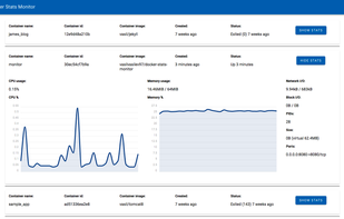 Docker stats monitor screenshot 1