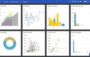 Kanban Metrics