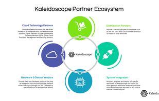 Kaleidoscope IoT screenshot 3