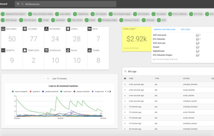 Mist is a single pane of glass for your multicloud infrastructure. Resources are auto-discovered in seconds.