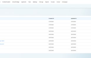 Reports in Vryno CRM