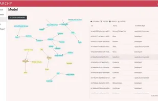 Smarchy screenshot 1