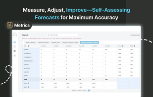 Forthcast screenshot 2