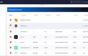Get a list of the companies visited you.
