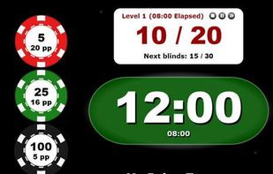 Poker Tourney Manager screenshot 2