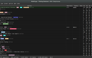 MindForger screenshot 1