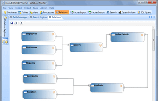 Database Master ER Diagram