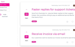 View the top voted feedback at a glance