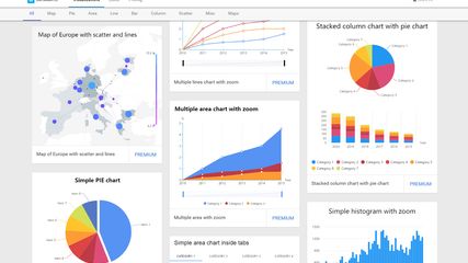 Browse all available visualizations at http://datamatic.io