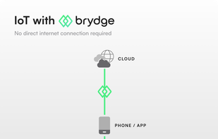 Brydge screenshot 1