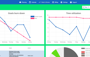 idealweek screenshot 2